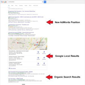 Delia Associates - B2B Marketing - Master the Google Search Results