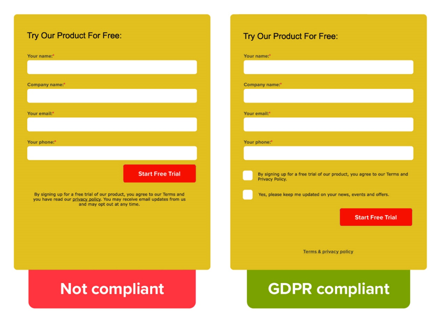 General Data Protection Regulation (GDPR) Webforms & Emails