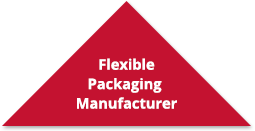 flexible packaging manufacturer triangle