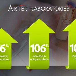 Ariel Laboratories Infographic