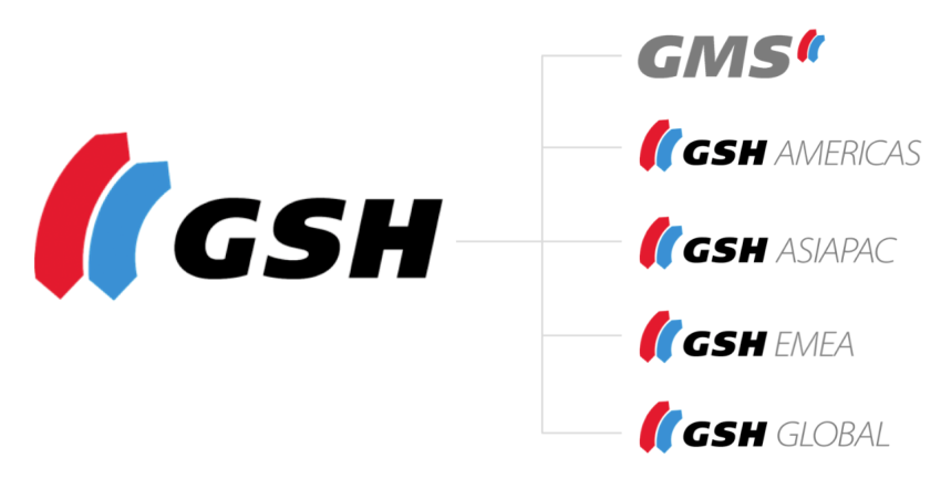 GSH Group Worldwide 