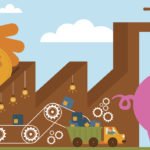 Rate Of Return: Manufacturing