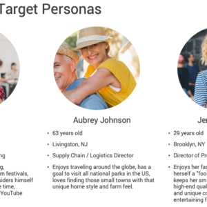 Target Personas Infographic