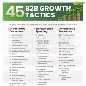 45 B2B Growth Tactics Image