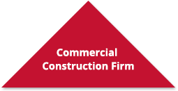 commercial construction firm triangle