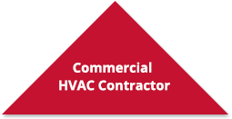 commercial hvac contractor triangle