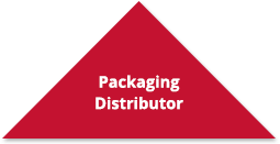 packaging distributor triangle